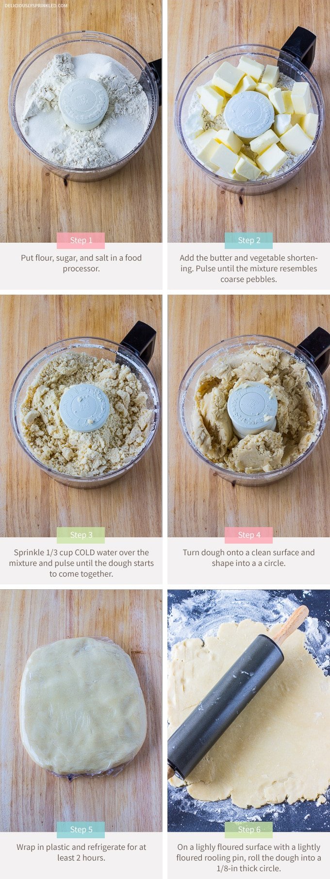 How To Make The Perfect Pie Crust